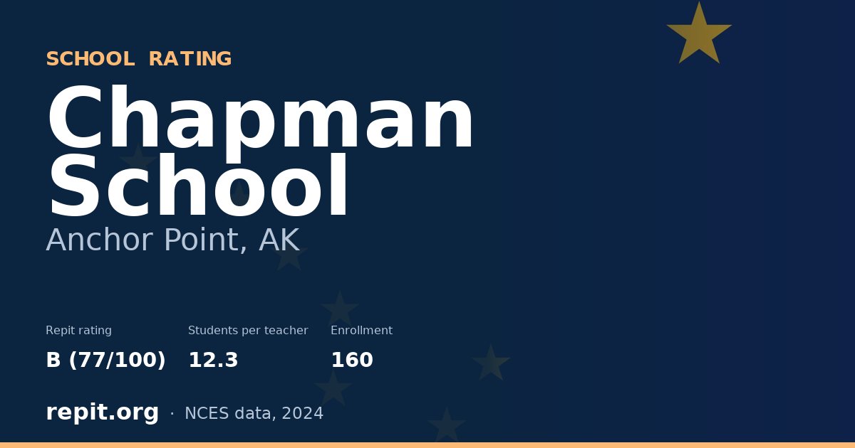 Chapman School, Anchor Point, AK — Repit school rating B (77/100)
