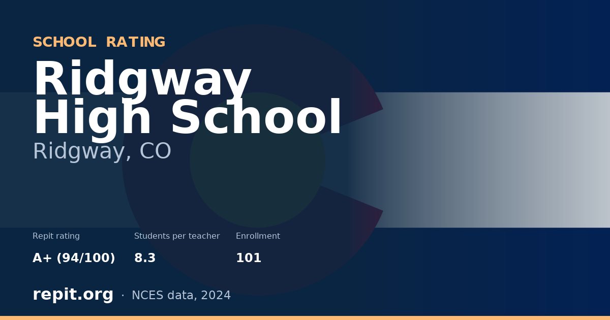 Ridgway High School, Ridgway, CO — Repit school rating A+ (94/100)