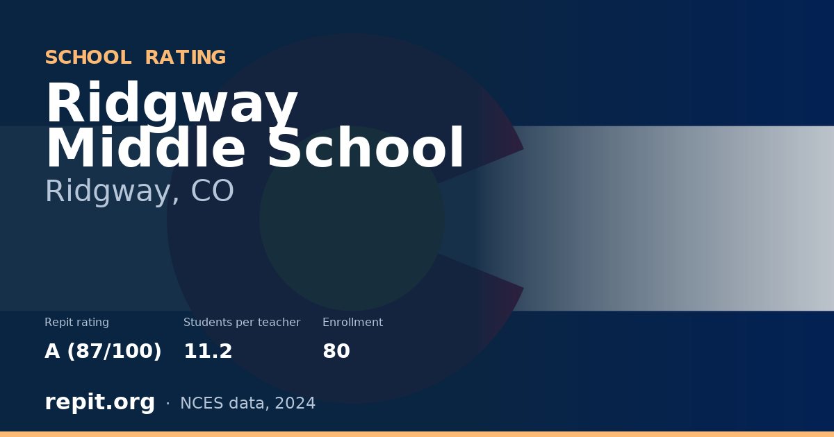 Ridgway Middle School, Ridgway, CO — Repit school rating A (87/100)