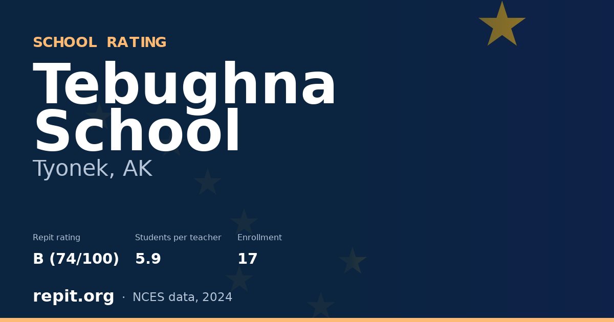 Tebughna School, Tyonek, AK — Repit school rating B (74/100)