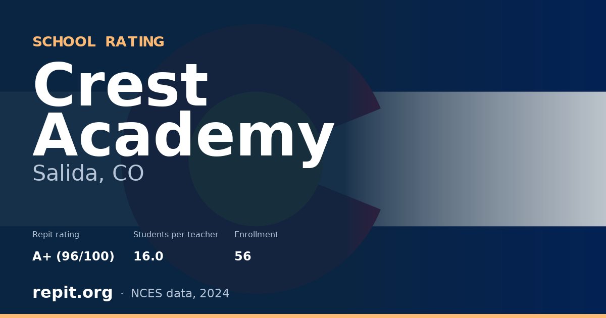Crest Academy, Salida, CO — Repit school rating A+ (96/100)