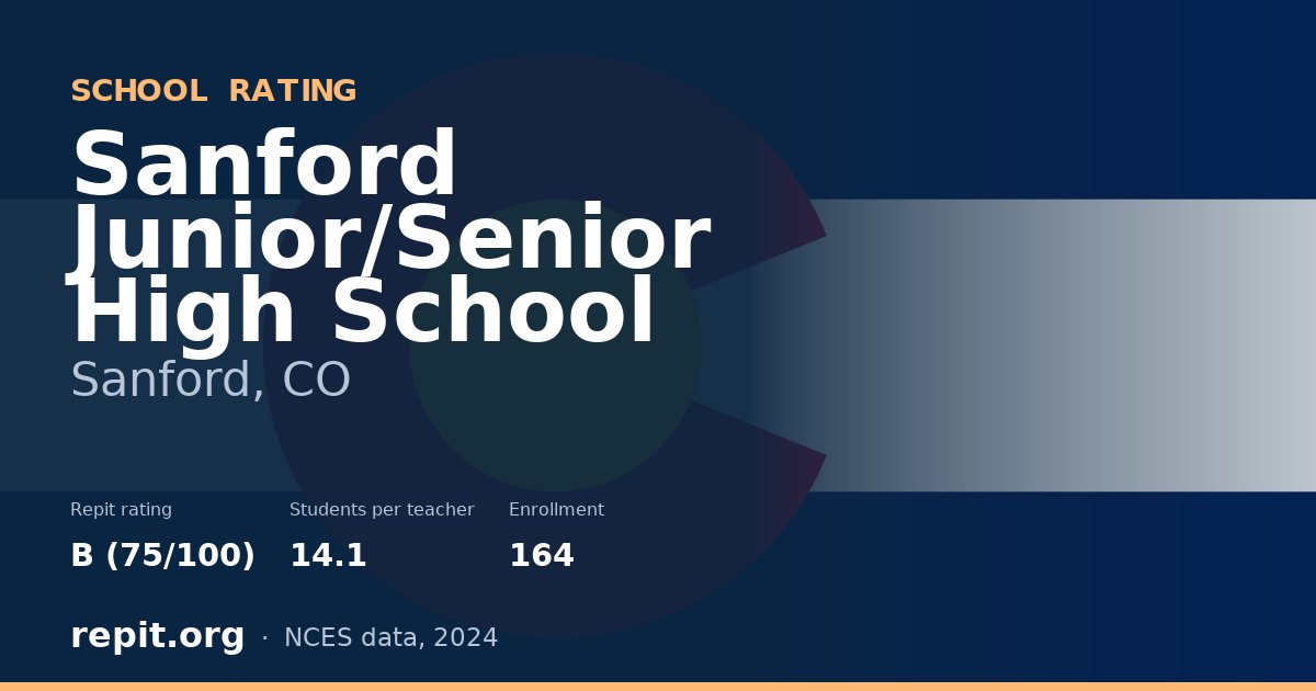 Sanford Junior/Senior High School, Sanford, CO — Repit school rating B (75/100)