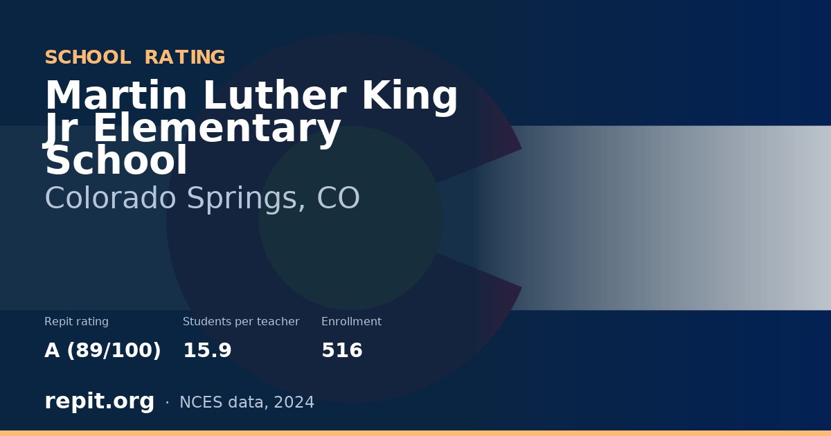 Martin Luther King Jr Elementary School, Colorado Springs, CO — Repit school rating A (89/100)