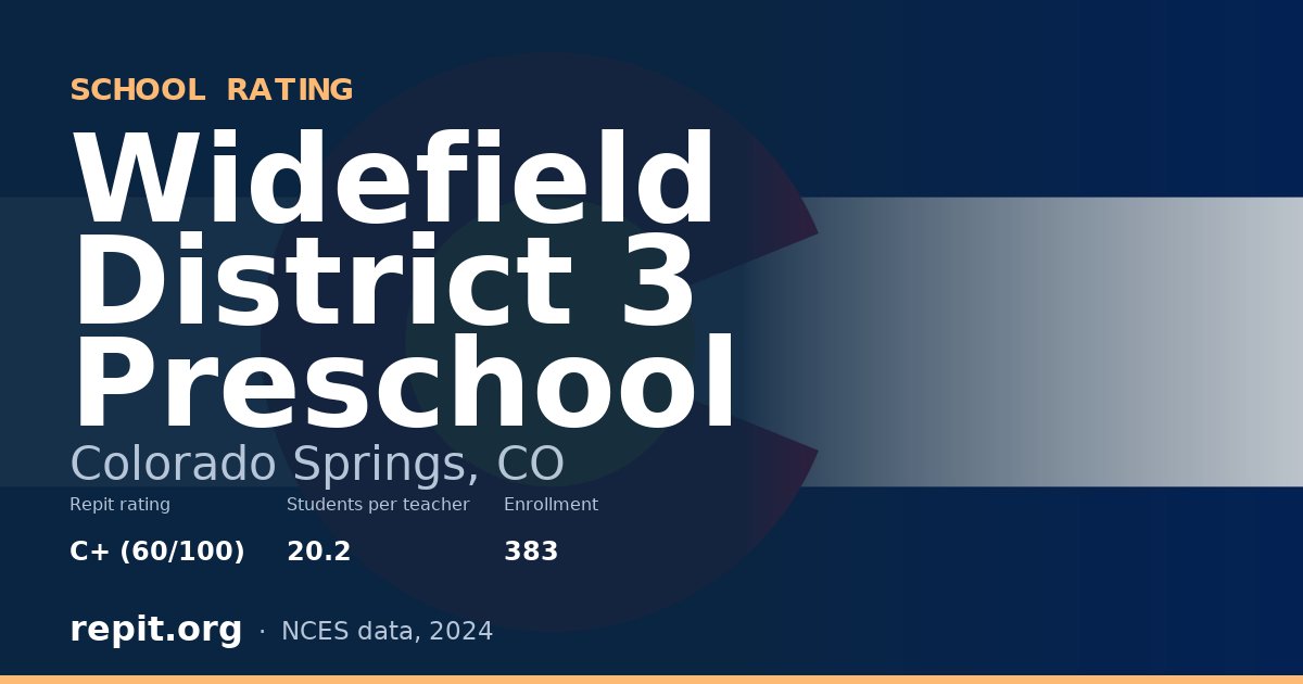 Widefield District 3 Preschool, Colorado Springs, CO — Repit school rating C+ (60/100)