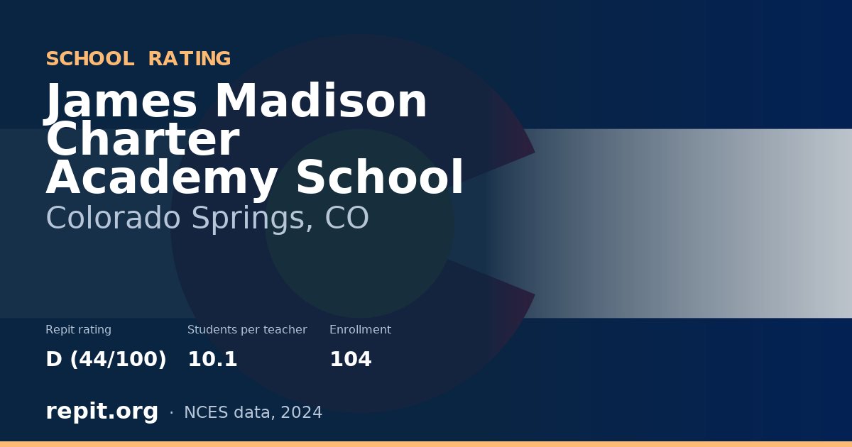 James Madison Charter Academy School, Colorado Springs, CO — Repit school rating D (44/100)
