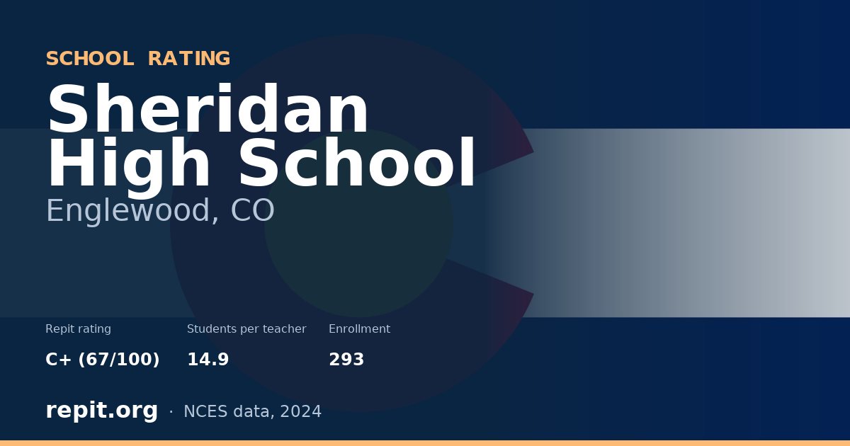 Sheridan High School, Englewood, CO — Repit school rating C+ (67/100)