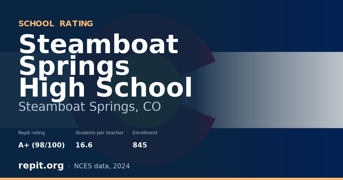 Steamboat Springs High School, Steamboat Springs, CO — Repit school rating A+ (98/100)