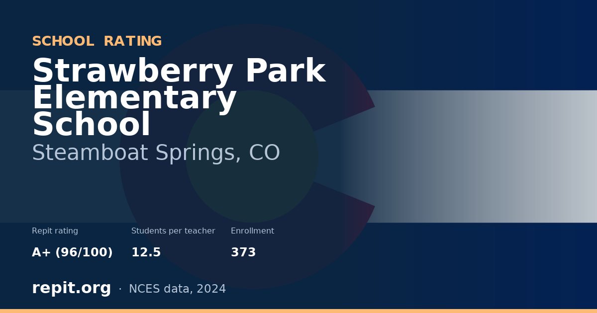 Strawberry Park Elementary School, Steamboat Springs, CO — Repit school rating A+ (96/100)