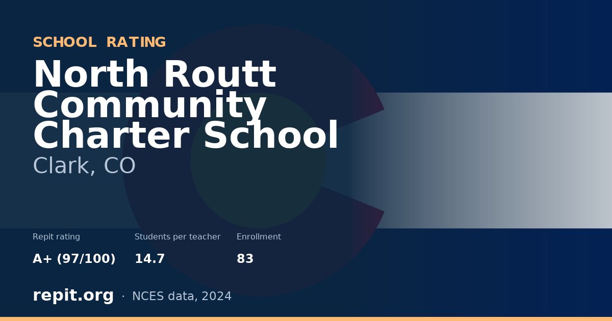 North Routt Community Charter School, Clark, CO — Repit school rating A+ (97/100)