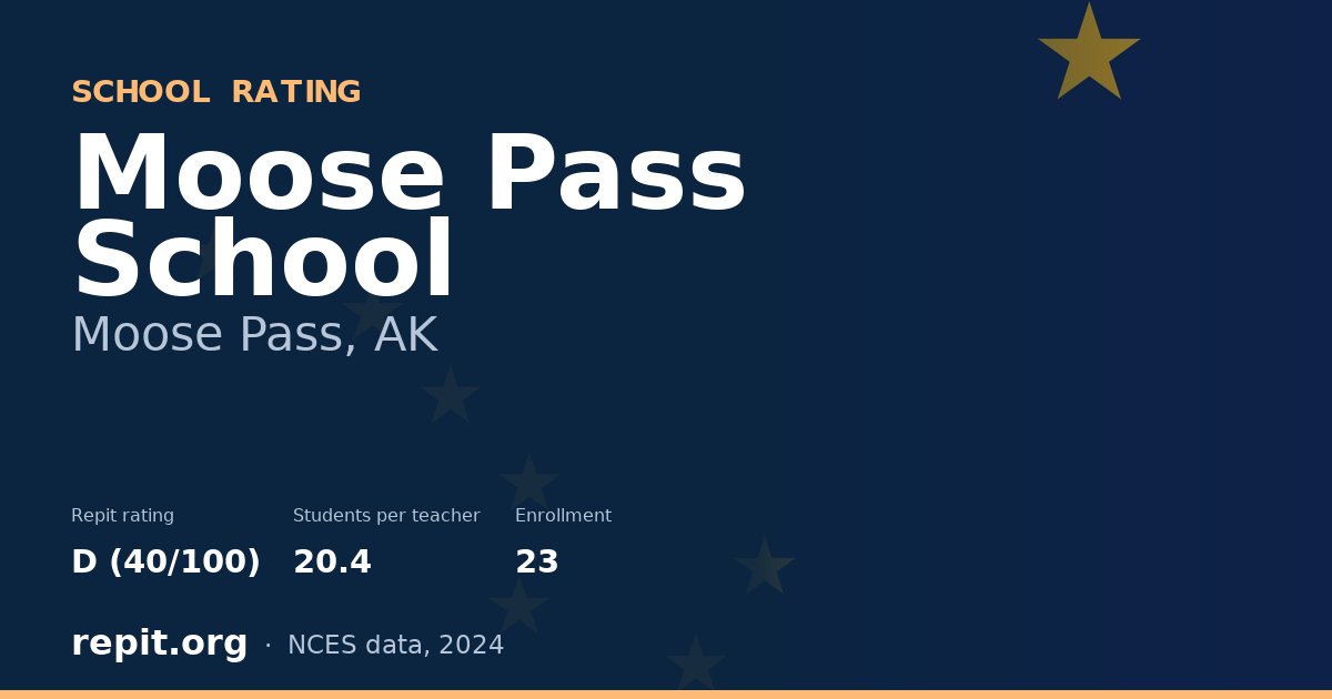 Moose Pass School, Moose Pass, AK — Repit school rating D (40/100)