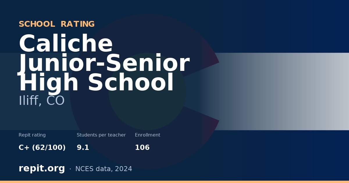 Caliche Junior-Senior High School, Iliff, CO — Repit school rating C+ (62/100)