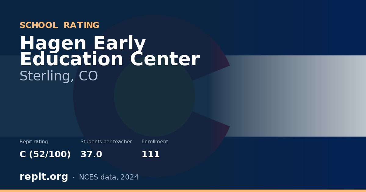 Hagen Early Education Center, Sterling, CO — Repit school rating C (52/100)