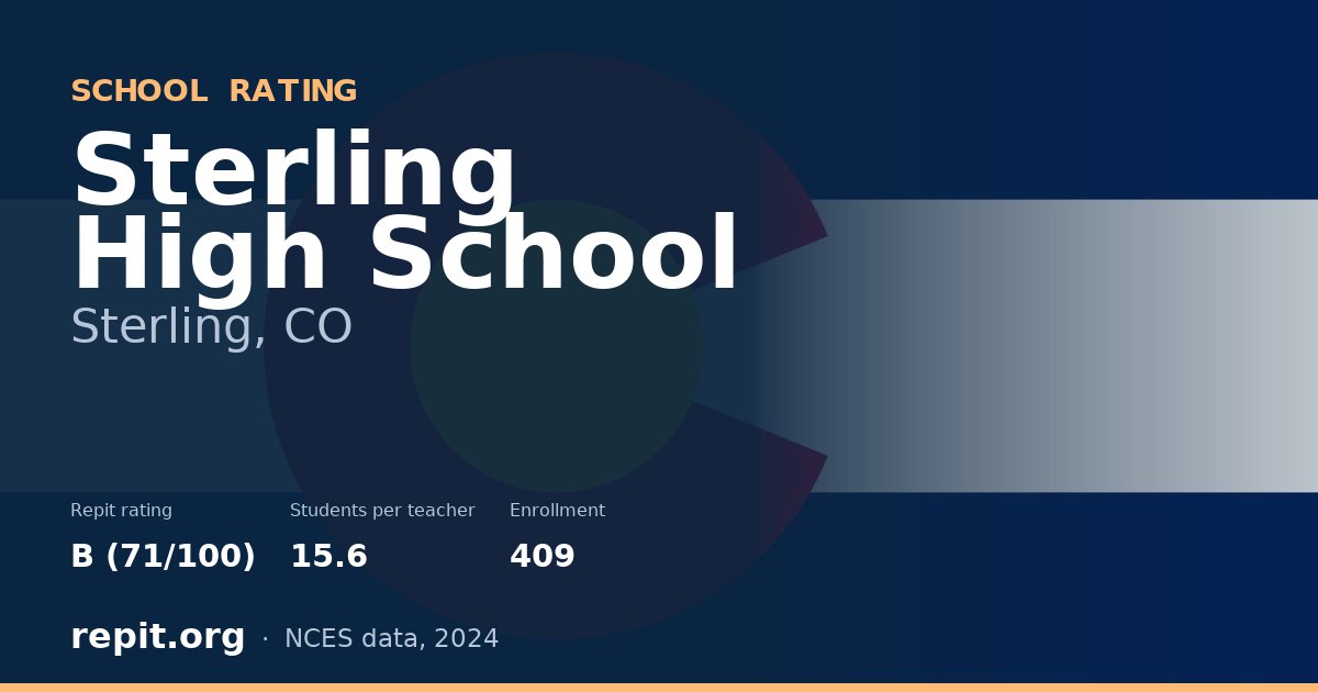 Sterling High School, Sterling, CO — Repit school rating B (71/100)