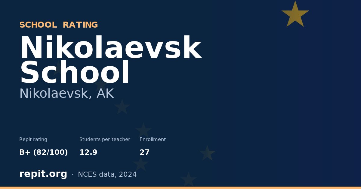Nikolaevsk School, Nikolaevsk, AK — Repit school rating B+ (82/100)