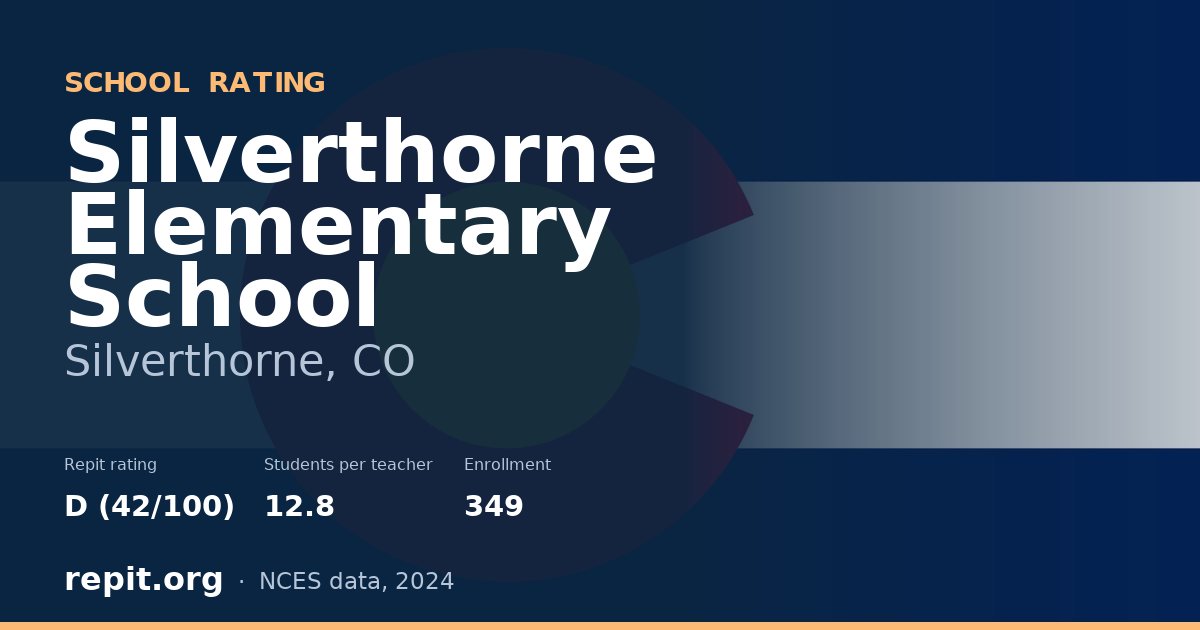 Silverthorne Elementary School, Silverthorne, CO — Repit school rating D (42/100)