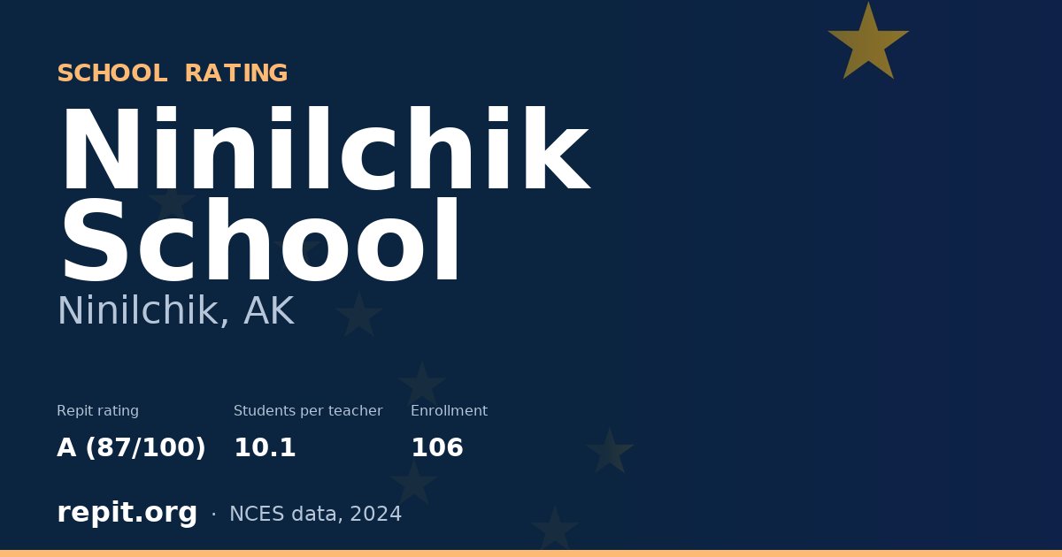 Ninilchik School, Ninilchik, AK — Repit school rating A (87/100)