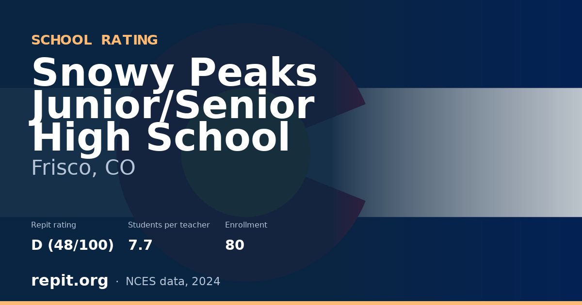 Snowy Peaks Junior/Senior High School, Frisco, CO — Repit school rating D (48/100)
