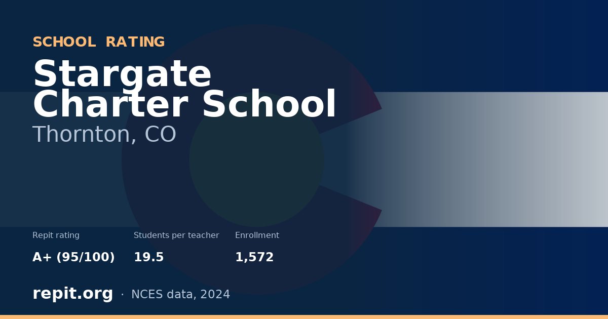 Stargate Charter School, Thornton, CO — Repit school rating A+ (95/100)