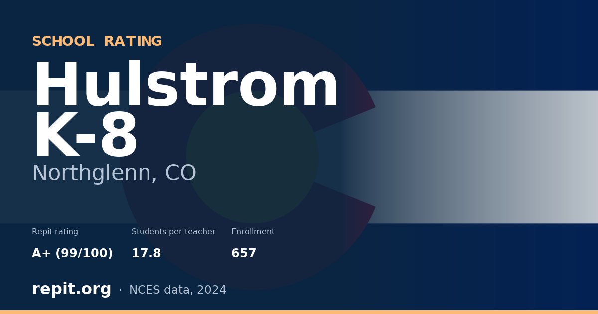 Hulstrom K-8, Northglenn, CO — Repit school rating A+ (99/100)