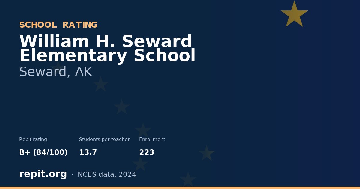 William H. Seward Elementary School, Seward, AK — Repit school rating B+ (84/100)