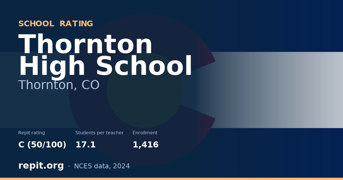 Thornton High School, Thornton, CO — Repit school rating C (50/100)