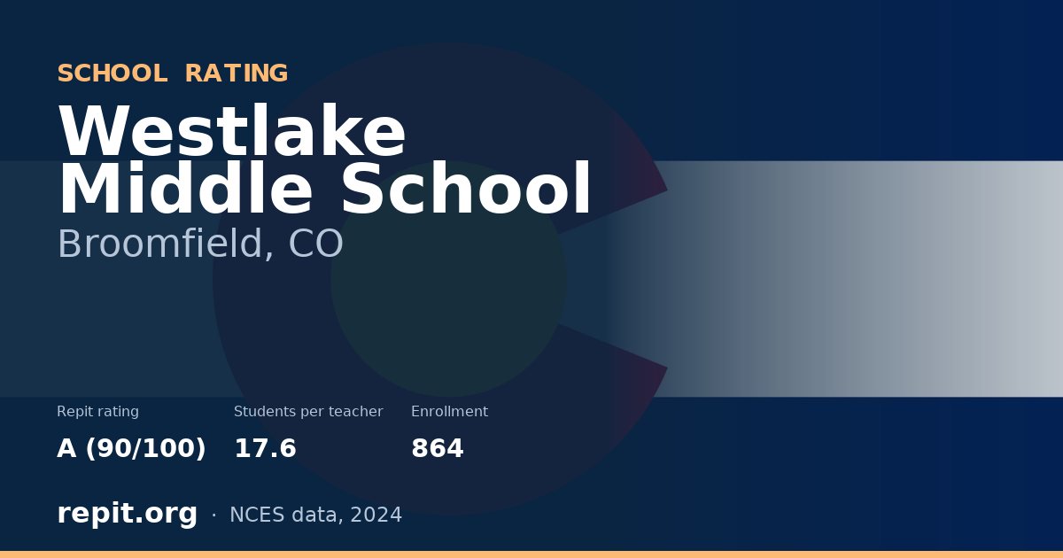 Westlake Middle School, Broomfield, CO — Repit school rating A (90/100)