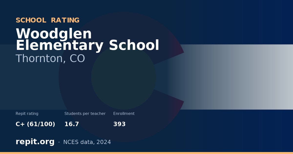 Woodglen Elementary School, Thornton, CO — Repit school rating C+ (61/100)