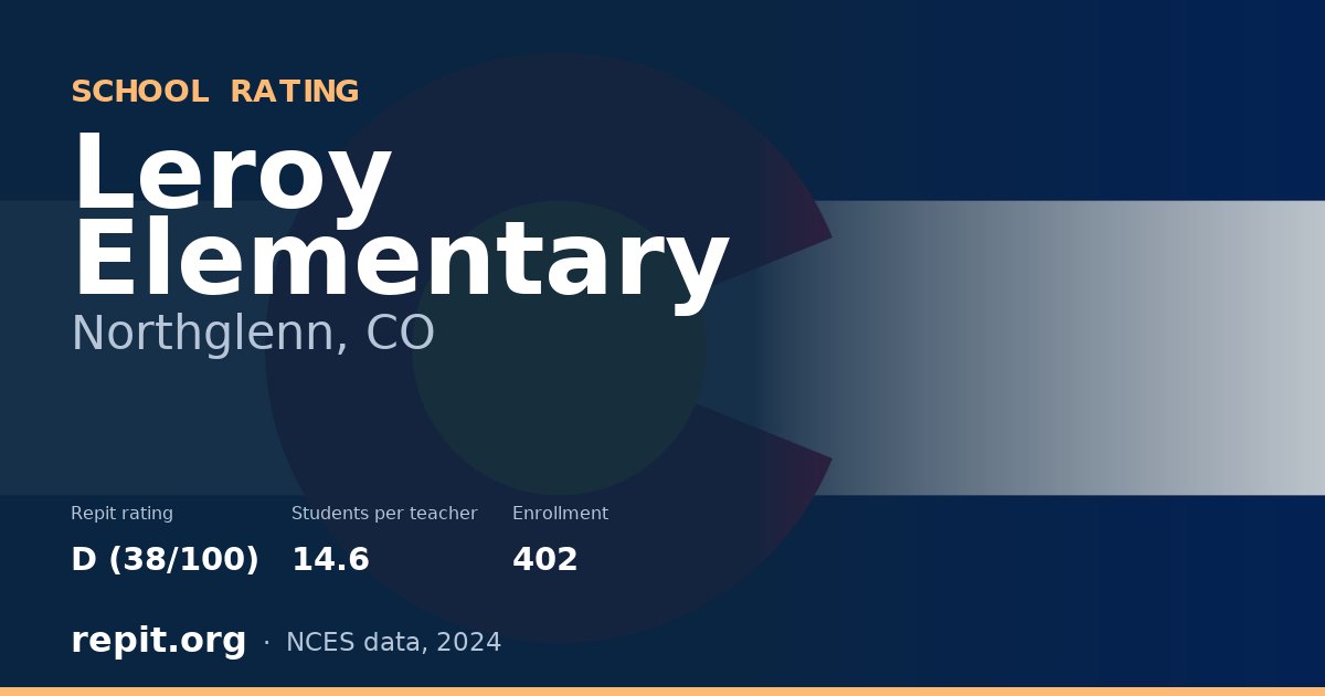 Leroy Elementary, Northglenn, CO — Repit school rating D (38/100)