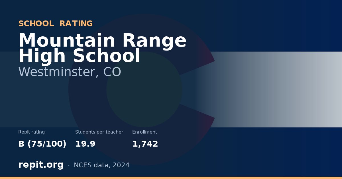 Mountain Range High School, Westminster, CO — Repit school rating B (75/100)