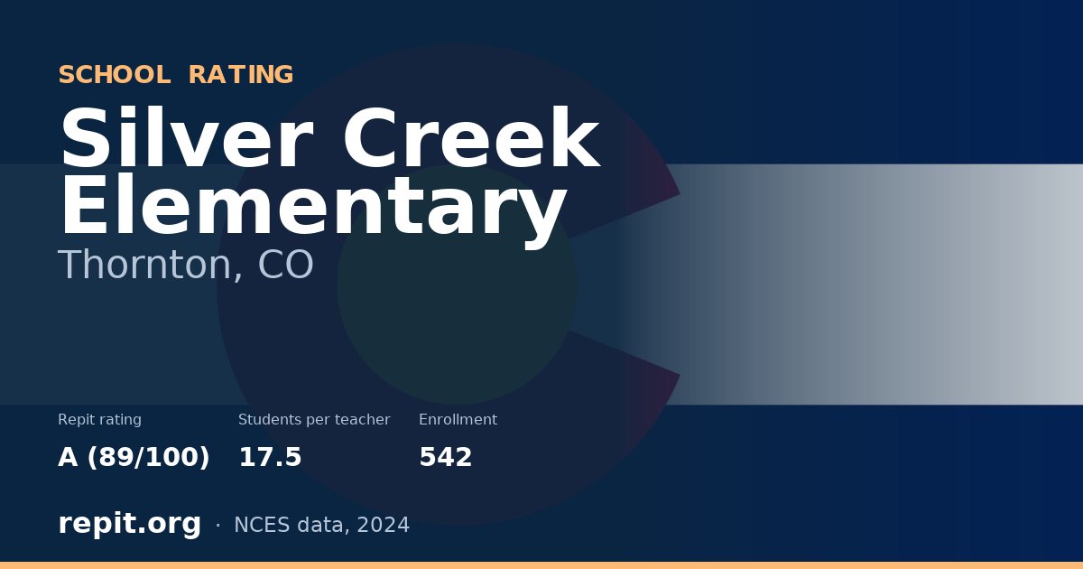 Silver Creek Elementary, Thornton, CO — Repit school rating A (89/100)