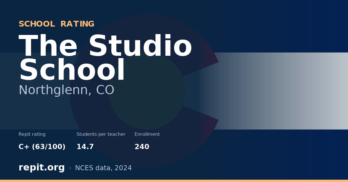 The Studio School, Northglenn, CO — Repit school rating C+ (63/100)