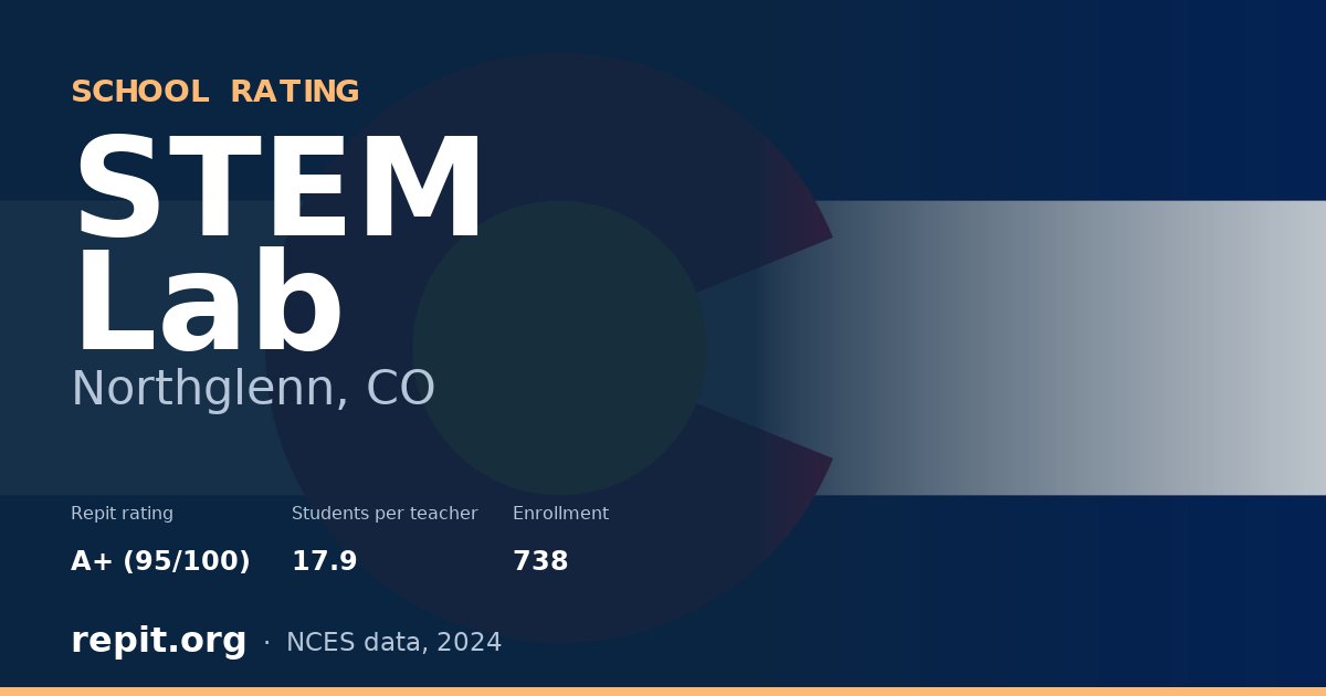 STEM Lab, Northglenn, CO — Repit school rating A+ (95/100)