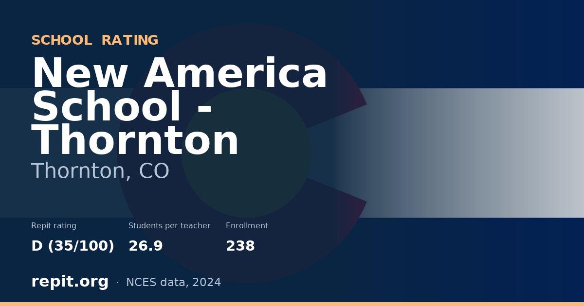 New America School - Thornton, Thornton, CO — Repit school rating D (35/100)
