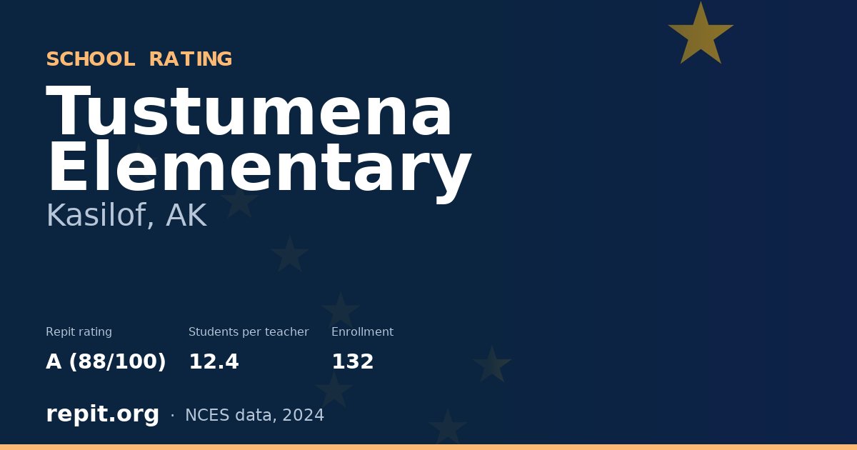 Tustumena Elementary, Kasilof, AK — Repit school rating A (88/100)
