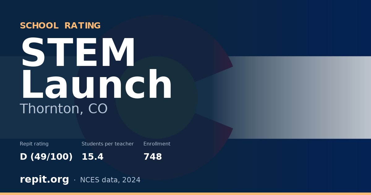 STEM Launch, Thornton, CO — Repit school rating D (49/100)
