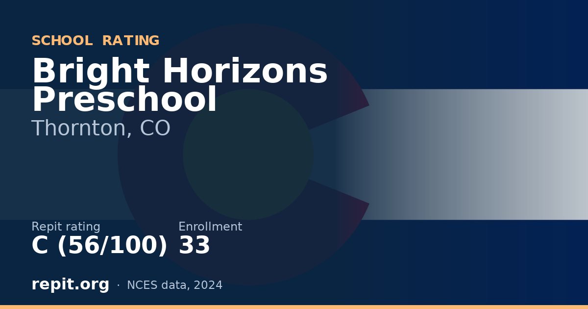 Bright Horizons Preschool, Thornton, CO — Repit school rating C (56/100)