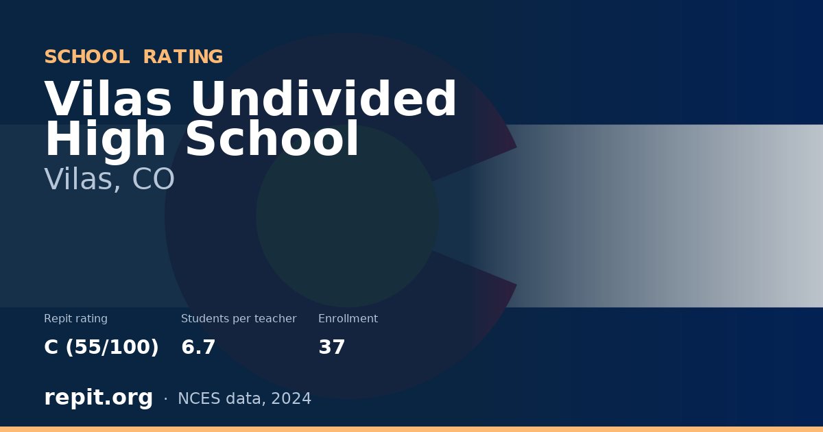 Vilas Undivided High School, Vilas, CO — Repit school rating C (55/100)