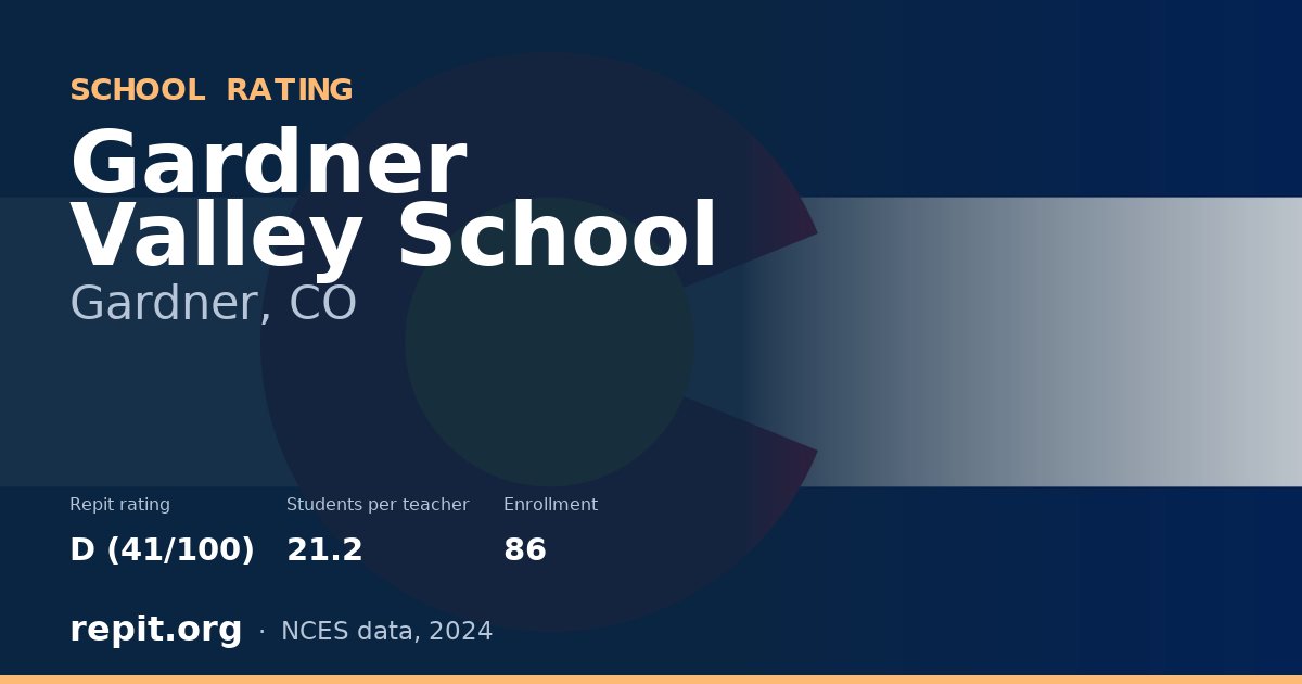 Gardner Valley School, Gardner, CO — Repit school rating D (41/100)