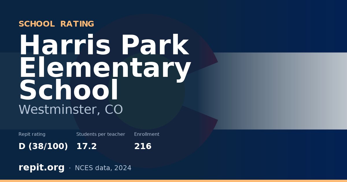 Harris Park Elementary School, Westminster, CO — Repit school rating D (38/100)
