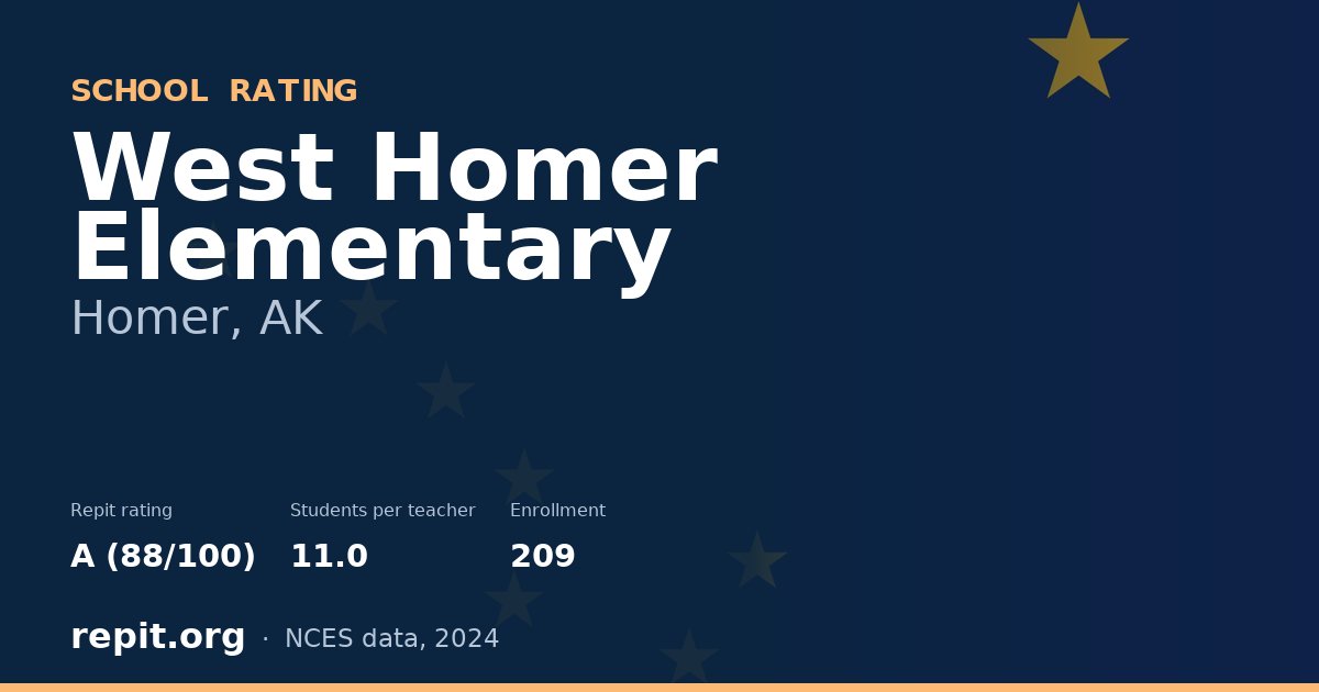 West Homer Elementary, Homer, AK — Repit school rating A (88/100)