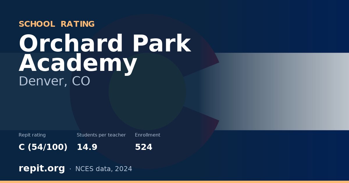 Orchard Park Academy, Denver, CO — Repit school rating C (54/100)