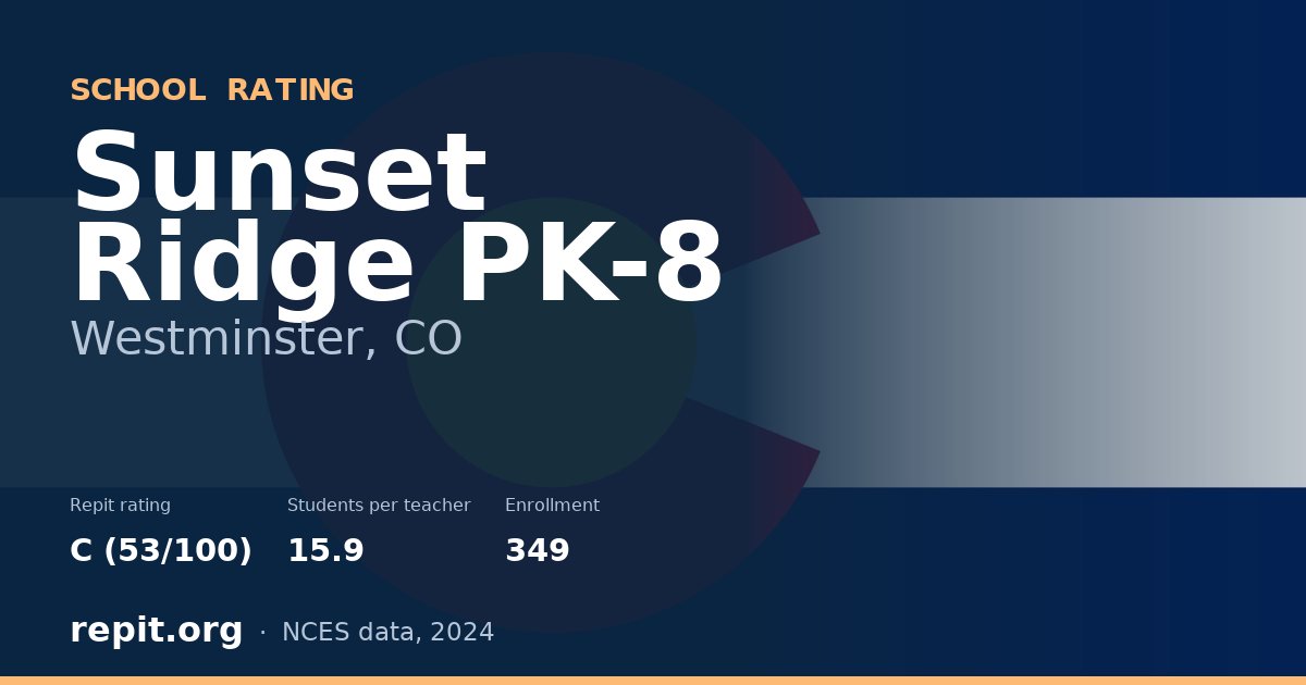 Sunset Ridge PK-8, Westminster, CO — Repit school rating C (53/100)