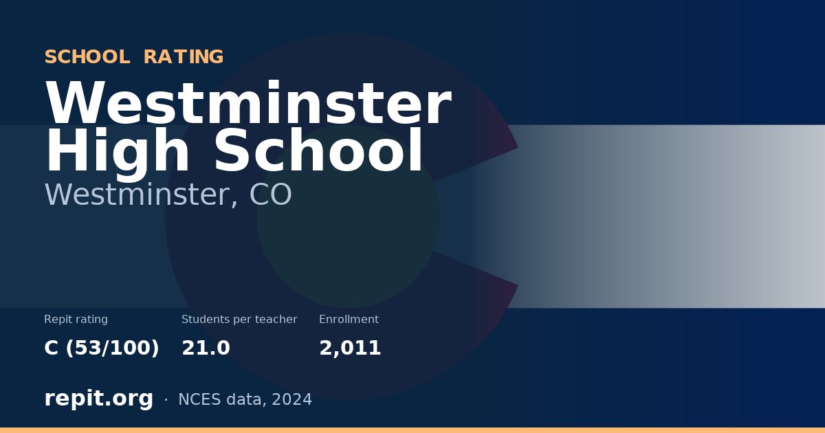 Westminster High School, Westminster, CO — Repit school rating C (53/100)