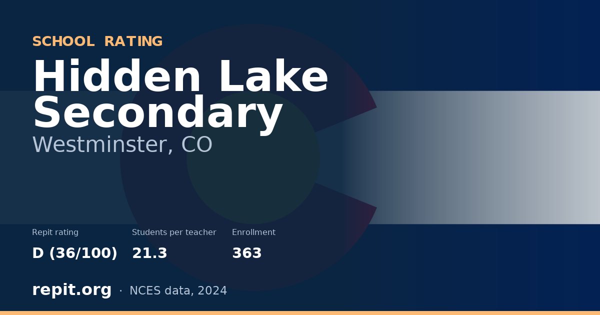 Hidden Lake Secondary, Westminster, CO — Repit school rating D (36/100)