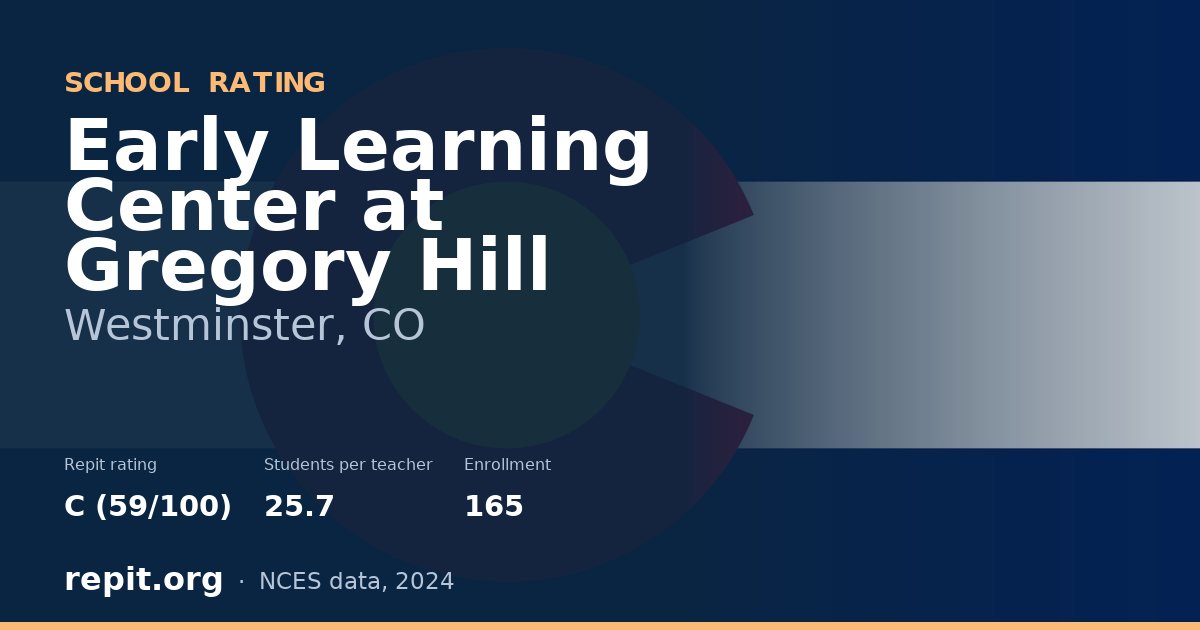 Early Learning Center at Gregory Hill, Westminster, CO — Repit school rating C (59/100)