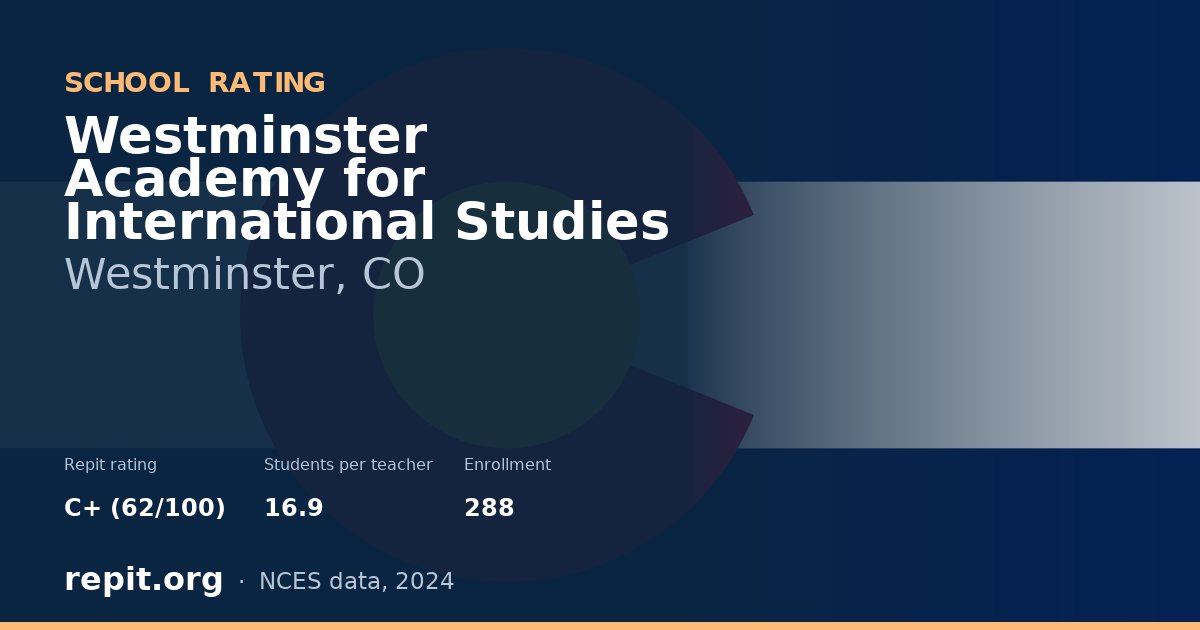 Westminster Academy for International Studies, Westminster, CO — Repit school rating C+ (62/100)