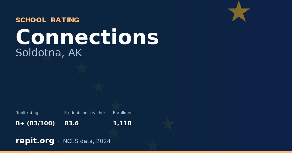 Connections, Soldotna, AK — Repit school rating B+ (83/100)