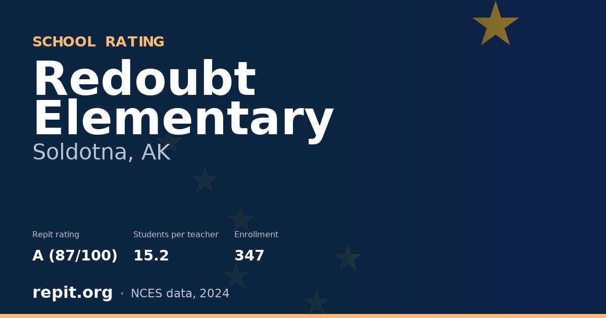 Redoubt Elementary, Soldotna, AK — Repit school rating A (87/100)
