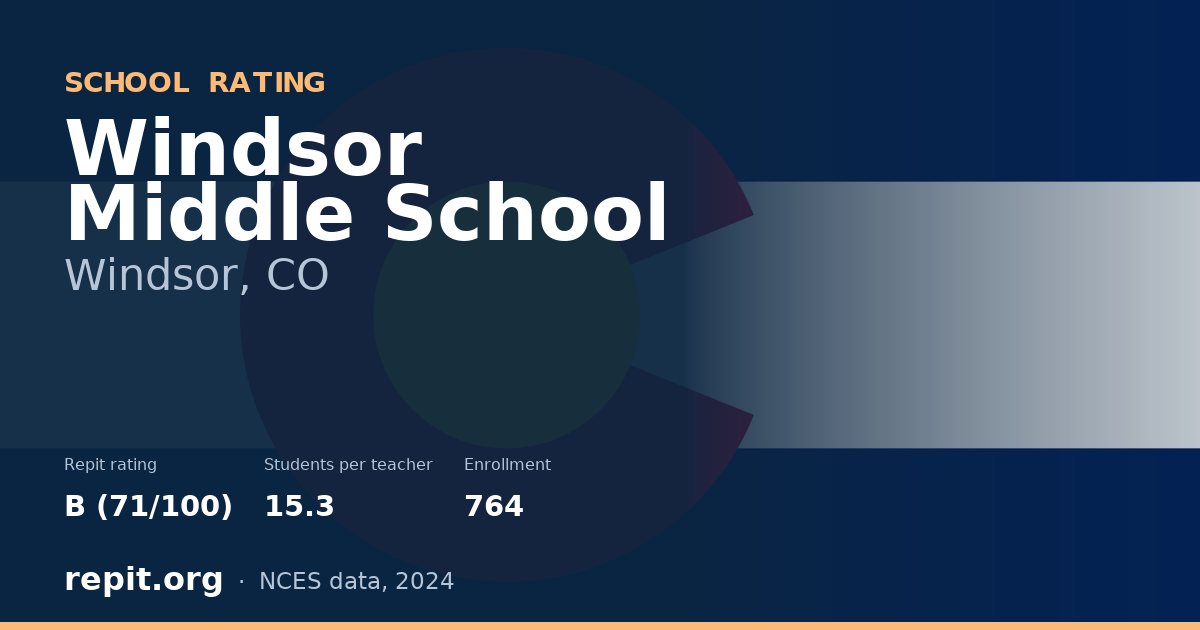 Windsor Middle School, Windsor, CO — Repit school rating B (71/100)