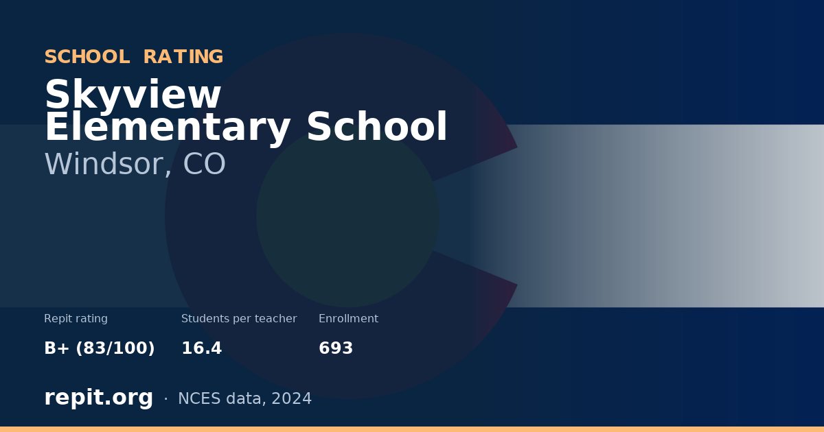 Skyview Elementary School, Windsor, CO — Repit school rating B+ (83/100)
